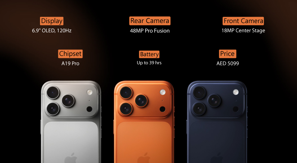 Ultimate Buyer’s Guide to iPhone 17 Series-128-inisde1-133 (1).jpg